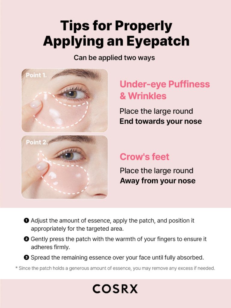 COSRX- Peptide Collagen Hydrogel Eye Patch